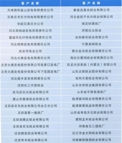 客户案例4